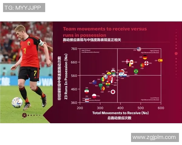 足球黄牌对球员比赛表现和球队战术安排的深远影响分析