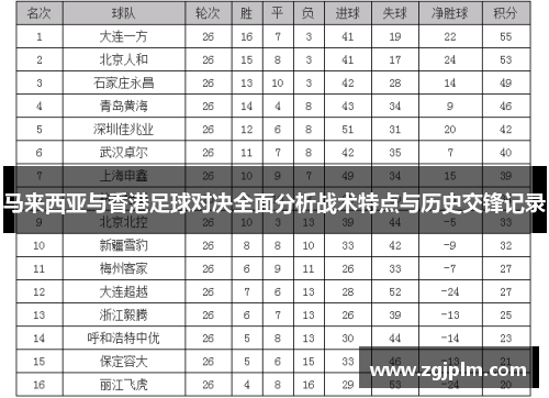马来西亚与香港足球对决全面分析战术特点与历史交锋记录