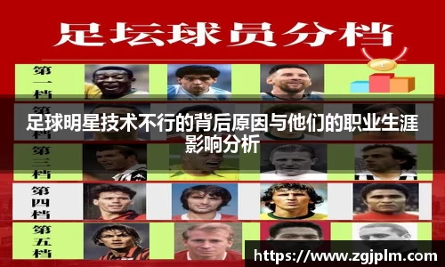 足球明星技术不行的背后原因与他们的职业生涯影响分析