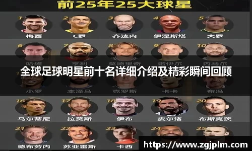 全球足球明星前十名详细介绍及精彩瞬间回顾